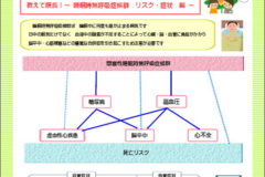 くるしま内科新聞 8月号 Vol.99