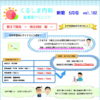 くるしま内科新聞 ５月号 Vol.102